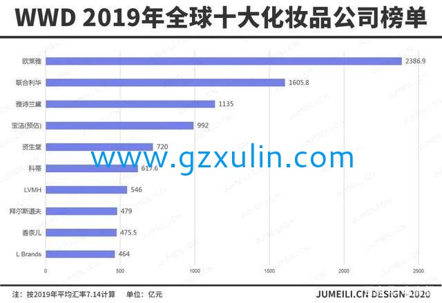 廣州旭林精細化工有限公司